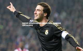 欧博官网-俱乐部足球锦标赛上涌现多位新星，足球俱乐部冠军含金量排名