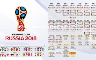 欧博官网-热门对决：欧洲杯争霸激情四射，欧洲杯十大经典对决